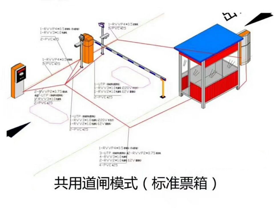 松滋单通道模式停车系统