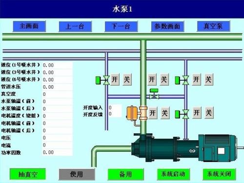 松滋水泵自动控制系统八号